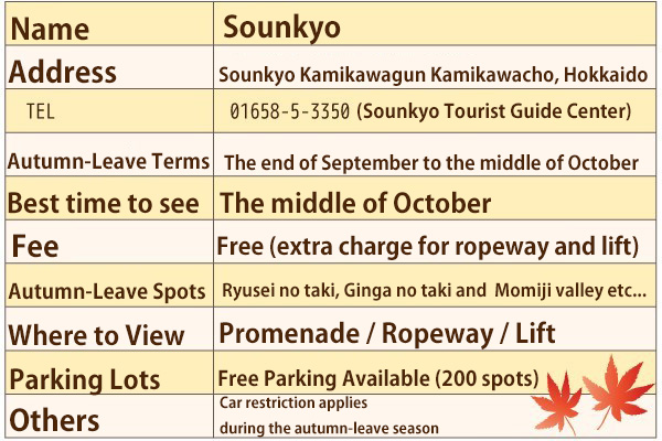 sounkyo-data