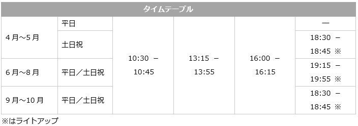 モエレ公園 タイムテーブル