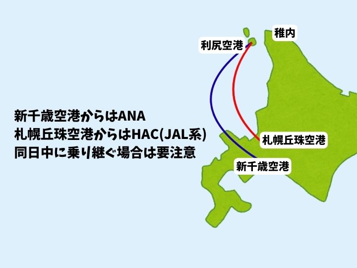 利尻空港