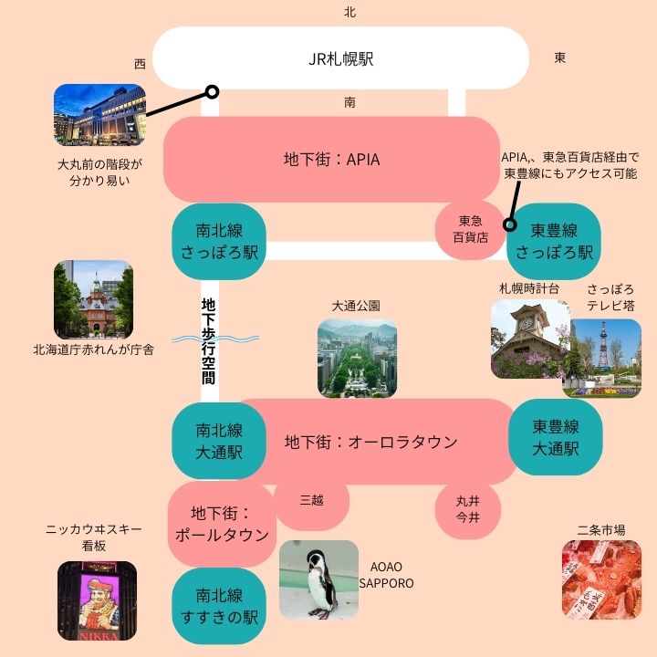 札幌　地下