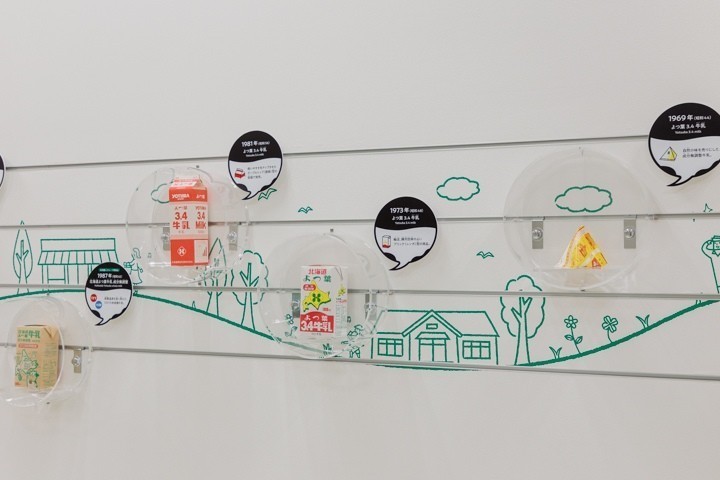 よつ葉乳業　おいしさまっすぐ館